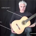 How To Hold A Classical Guitar