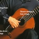 Right Hand Classical Guitar Technique