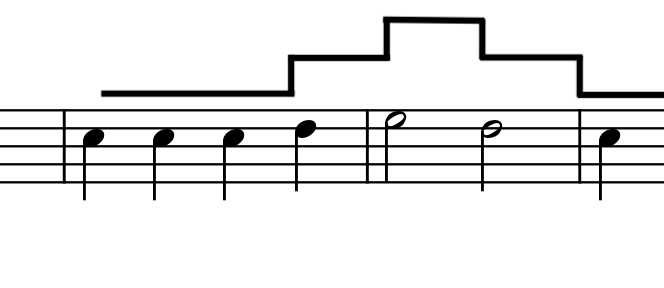 Reading Tips and Tricks – Latin Guitar Mastery